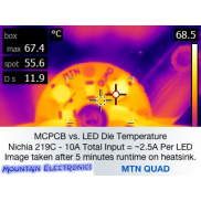 MCPCBs